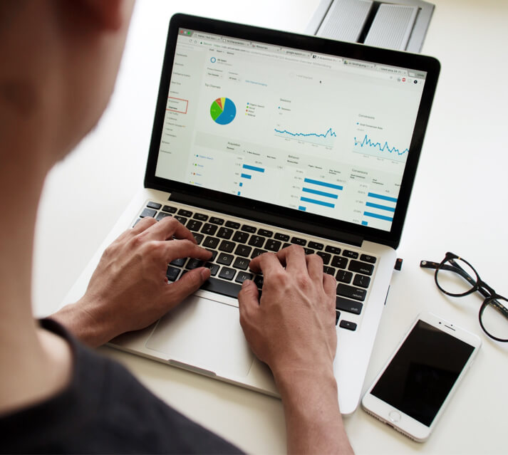 Business Scaling